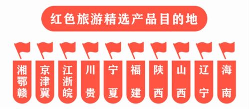 途牛2021年度紅色旅游消費報告 客群年輕化與精品定制服務引領新趨勢